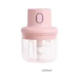 Mini Electric Food Chopper - Image 13