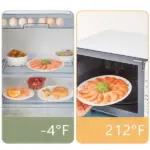 Reusable Stretchable Food Storage Covers - Image 11