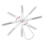 Automatic Fly Repellent Fan – Keep Flies Away, Enjoy Meals in Peace! 🌿 - Image 8